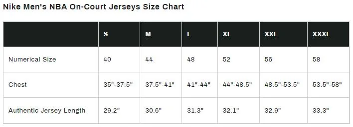 2021 Denver Nuggets Statement Team Issued #27 Jamal Murray Authentic Jersey product image 3, provided for visual reference